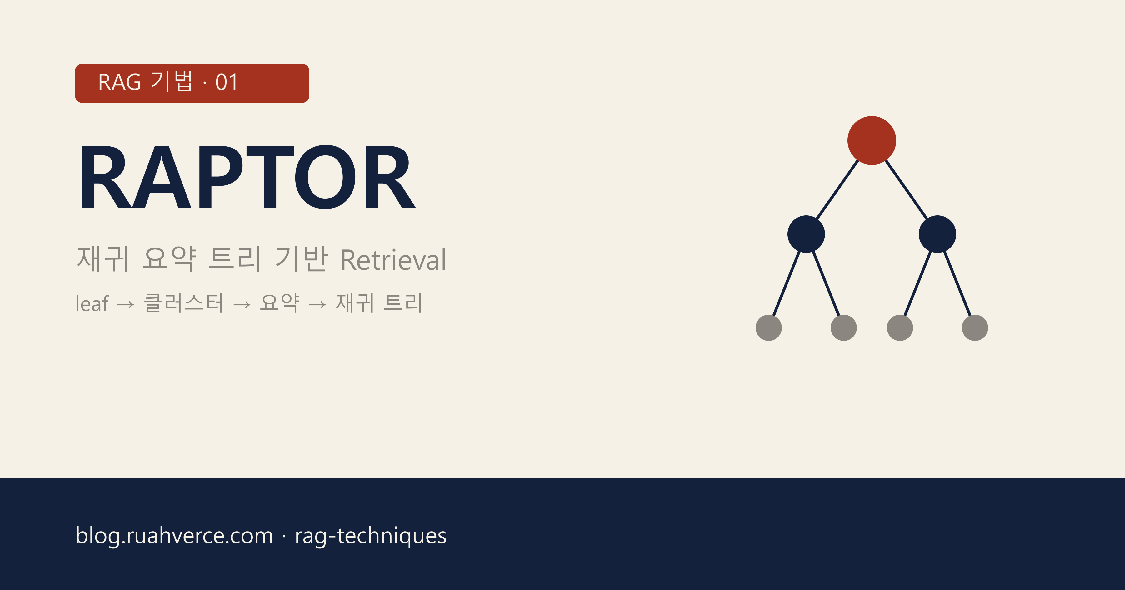 rag-techniques 시리즈 1편 — RAPTOR 재귀 요약 트리 기반 Retrieval